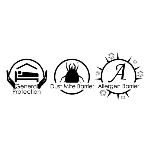 Logos showing protector benefits