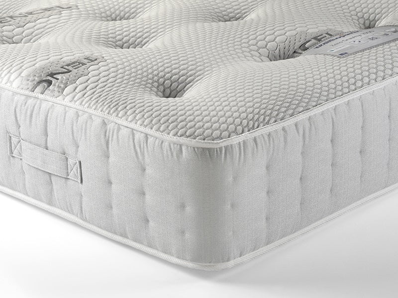 Mattress Cover Fabrics & How to decide what is best for you!