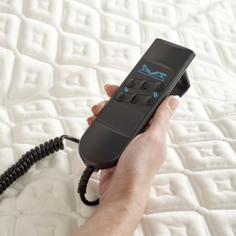 Electrically Adjustable Bed Set – Robin Hood Beds