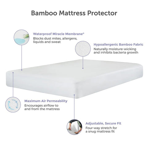 Benefits of mattress protector